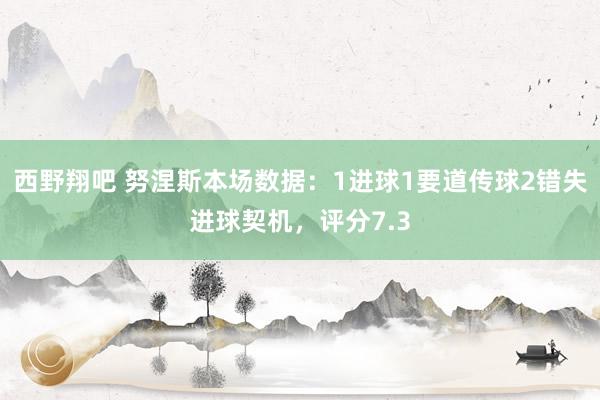 西野翔吧 努涅斯本场数据：1进球1要道传球2错失进球契机，评分7.3